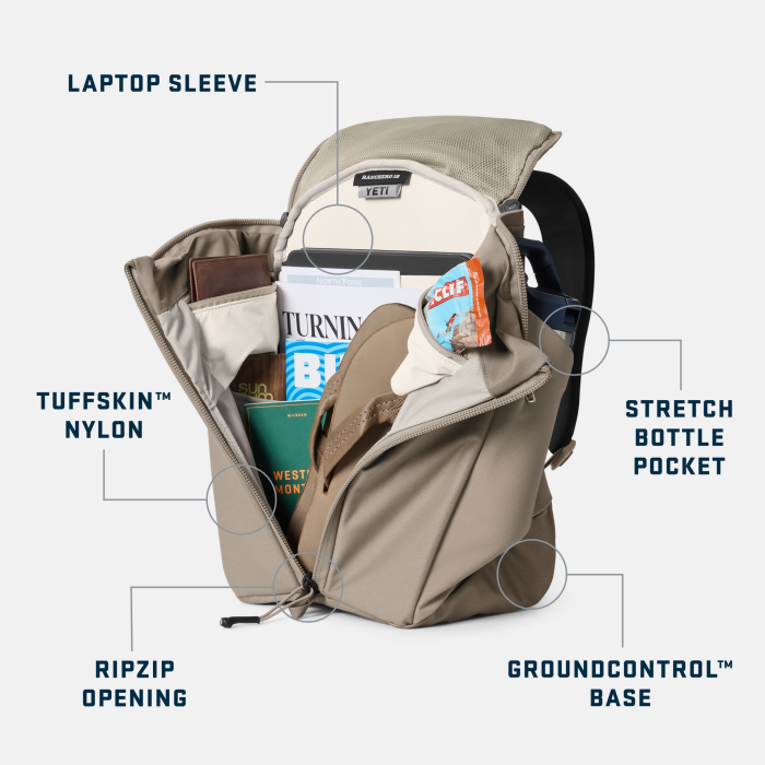 18L Backpack - Image 5