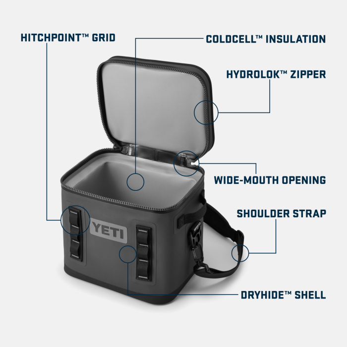 12 Soft Cooler - Image 9