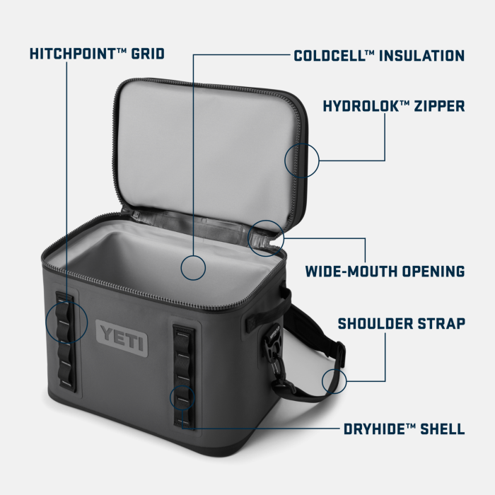 18 Soft Cooler - Image 9
