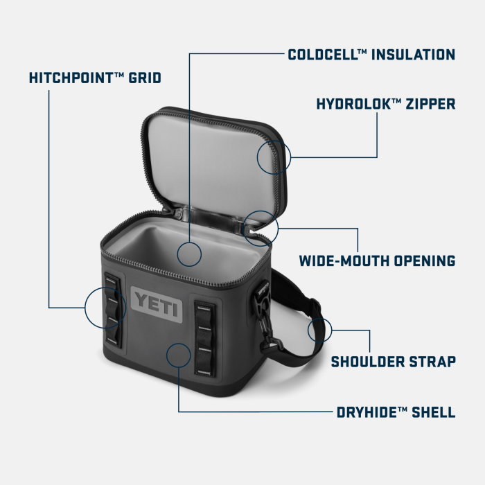 8 Soft Cooler - Image 9