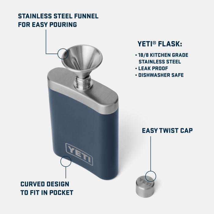 Flask - Image 5
