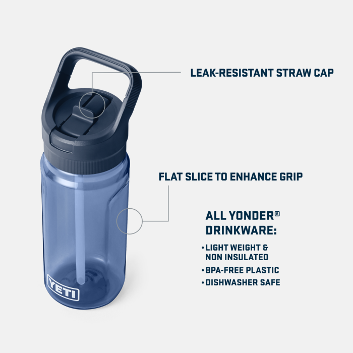 600 mL / 20 oz Water Bottle - Image 3