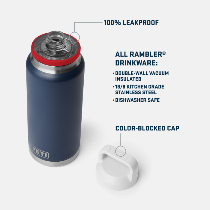 36 oz Water Bottle - Image 3