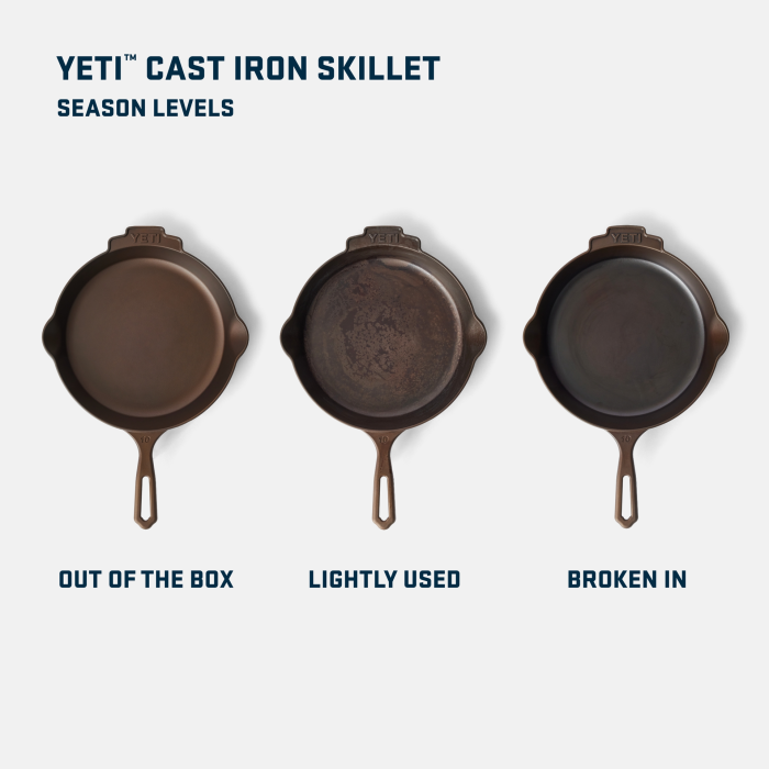 Cast Iron Skillet 10 - Image 4